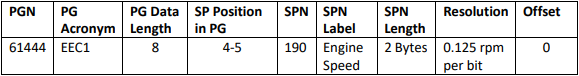 can_signal_analysis_with_spreadsheets_and_kvasers_canking_06